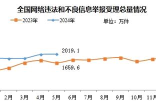 新利体育官网直播截图1